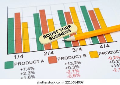 2,513 Boost Your Business Images, Stock Photos & Vectors | Shutterstock