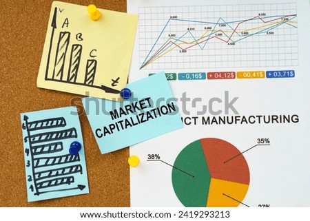 Business concept. Reporting graphs and diagrams are hung on the board, a sticker with the inscription - Market capitalization