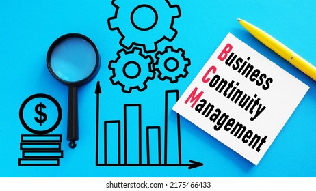 3,369 Business Continuity Management System Images, Stock Photos ...