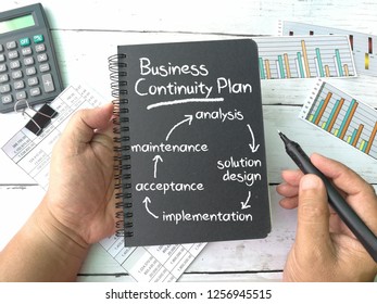 Business Continuity Plan