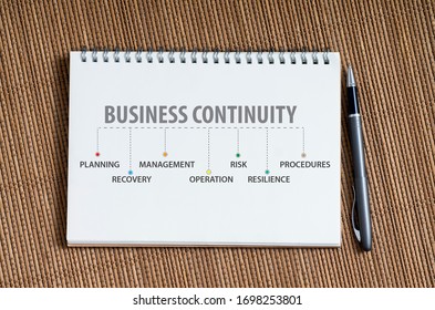 Business Continuity Planning Process On Notebook