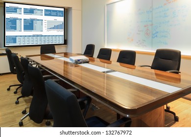 Business Data Information Projector Board In Conference Room, Meeting Room, Boardroom, Classroom, Office.