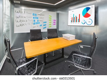 Business data information projector board in conference room, meeting room, boardroom, Classroom, Office.