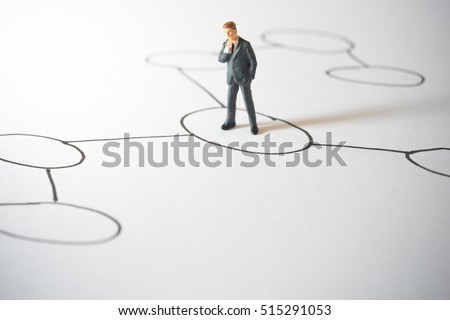 Business decision concept. Businessman standing confusing with strategy process step. 
