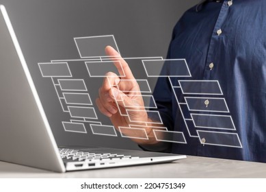 Business Digital Flowchart, Scheme. Abstract Strategy, Work Organization, Analysis, Innovation Project Concept. High Quality Photo