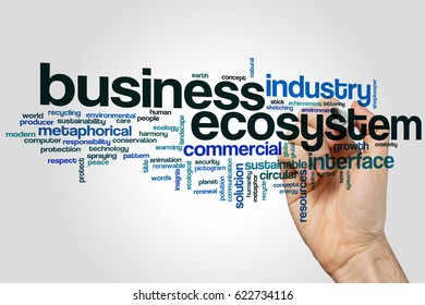 Business Ecosystem Word Cloud Concept On Grey Background.