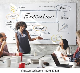 Business Execution Concept