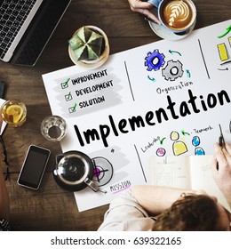 Business Execution Implementation Process Workflow