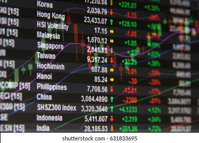 Business Or Finance Concept : Asia Pacific Stock Market Data And Candle Stick Graph Chart On Monitor