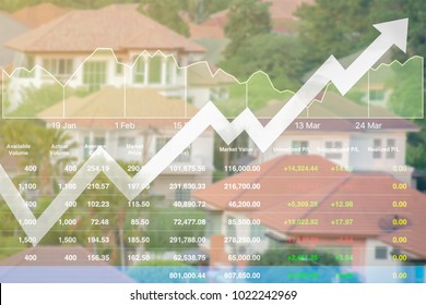 Business finance index data of real estate stock background rising up with high budget investment.