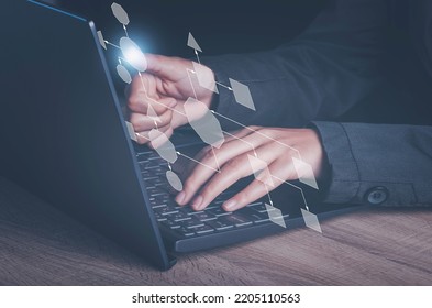 Business Flowchart Diagram And Workflow Automation In Mind Map Or Organigram On Virtual Screen. A Businessman Is Using A Laptop To Come Up With A New Project With An Empty Text Box For Your Text.
