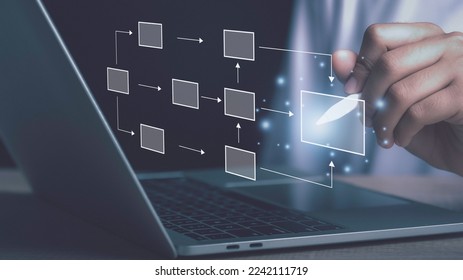 Business flowchart diagram and workflow automation in mindmap or organigram on virtual screen. A businessman is using a laptop to come up with a new project with an empty text box for your text. - Shutterstock ID 2242111719
