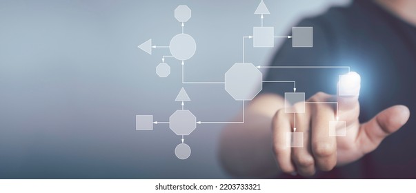 Business Flowchart Diagram And Workflow In Mind Map Or Organigram On Virtual Screen. A Businessman Is Using Hand Touch Come Up With A New Project With An Empty Text Box.