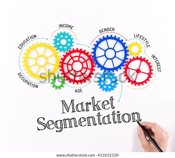 Business Gears\
and Market Segmentation\
Mechanism