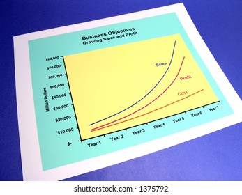Business Graph