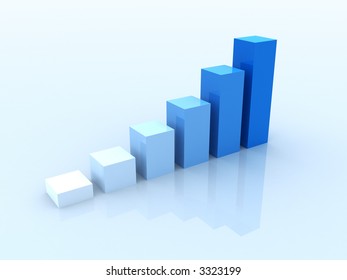 Business Graph