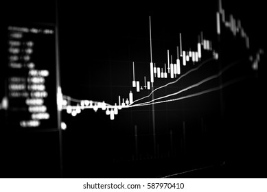 Business graph background: Analysis business accounting on info sheets. Businessman hand working on analyzing investment charts for Gold market, Forex market and Trading market.