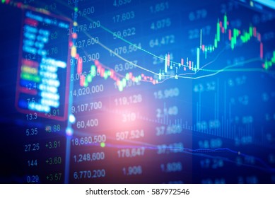 Business graph background: Analysis business accounting on info sheets. Businessman hand working on analyzing investment charts for Gold market, Forex market and Trading market.