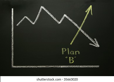 Business Graph Showing A Downward Trend Being Replaced By 