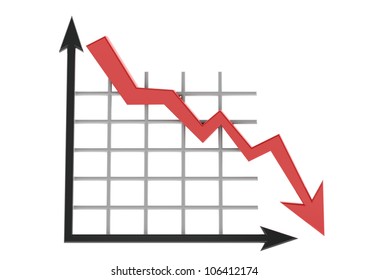 Business graph showing lose - Shutterstock ID 106412174