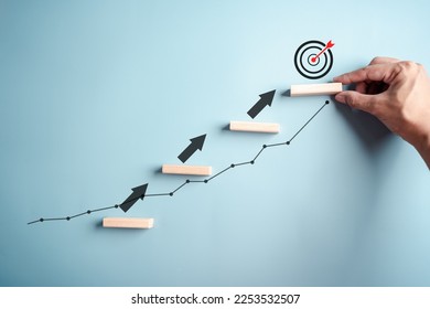 Business growth success achievement concept, hand arranging wooden block stacking as step stair or ladder or planning development leadership and customer target group concept. - Shutterstock ID 2253532507