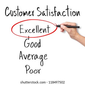 Business Hand Evaluate Excellent On Customer Satisfaction Form