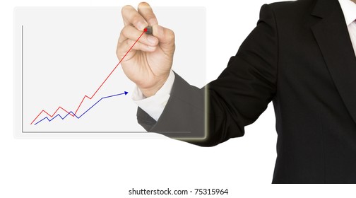 Business hand write graph isolated on white