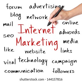 Business Hand Writing Internet Marketing Concept