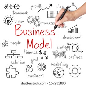 Business Hand Writing Business Model Concept