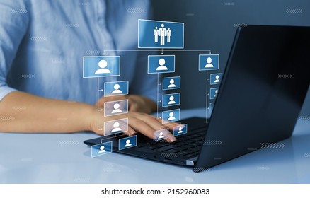 Business hierarchy structure. Business process and workflow automation with flowchart.  Virtual screen Mindmap or Organigram.Relations of order or subordination between members. - Shutterstock ID 2152960083