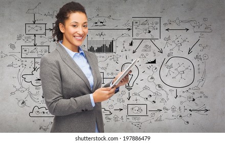 business, internet and technology concept - smiling african-american woman looking at tablet pc computer with big plan on the back - Shutterstock ID 197886479