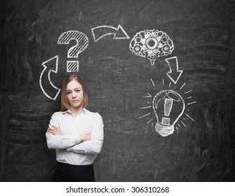 Business Lady Is Constructing A Decision Making Procedure. The Consequence Of Decision Making Process Are Drawn On The Wall.