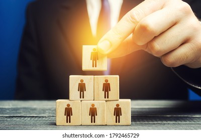 The business leader establishes the structure of the company. Recruiting and appointing employees for suitable posts, creation effective business model. Personnel management. Meritocracy and autonomy.