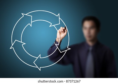 Business Man Drawing Blank Arrow Circle Diagram