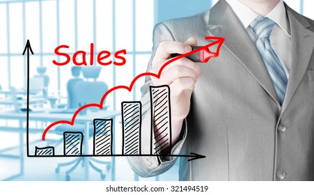 85,773 Improve sales Images, Stock Photos & Vectors | Shutterstock