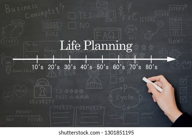 Business man drawing life planning scales