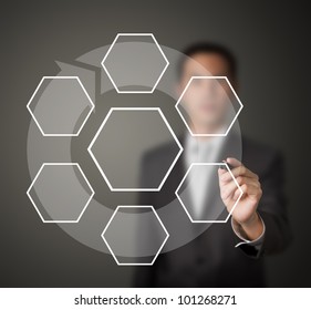 Business Man Drawing One Core And Six Clockwise Stage Flow Component Diagram