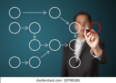 Business Man Drawing Process Work Flow Diagram