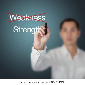 20,150 Weakness strength Images, Stock Photos & Vectors | Shutterstock