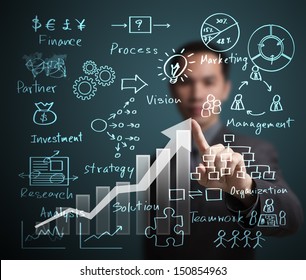 business man pointing at success graph with business process