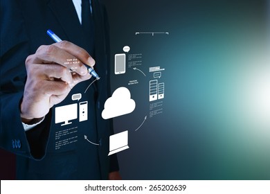 Business man showing concept of cloud computing.