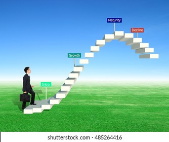 Business Man Stepping Forward On Stair With Product Life Cycle Concept (PLC Business Concept)