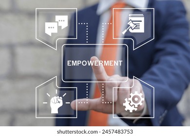 Business man using virtual touch screen presses text: EMPOWERMENT. Culture of empowerment concept. Employee empowerment. Empower Enable Authorize Liberate Power.