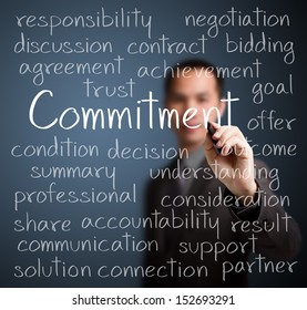 Business Man Writing Commitment Concept