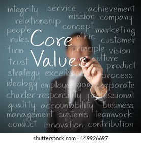 Business Man Writing Concept Of Core Values