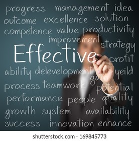 Business Man Writing Effective Concept