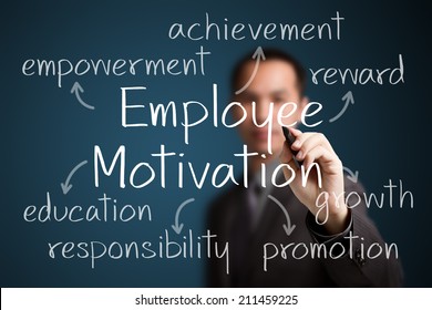 Business Man Writing Employee Motivation Concept