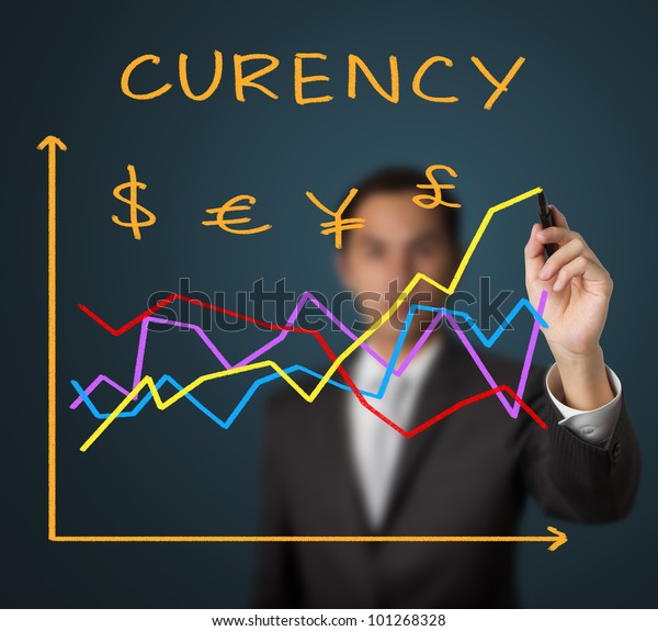 forex currency fluctuations