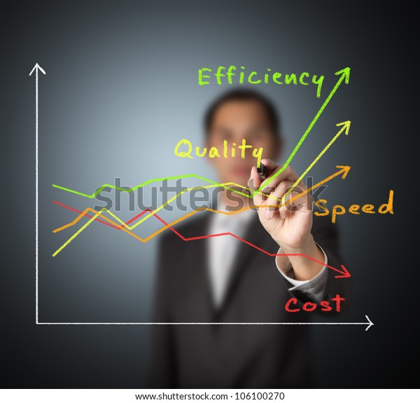 Business Man Writing Graph Industrial Product Stock Photo (Edit Now ...