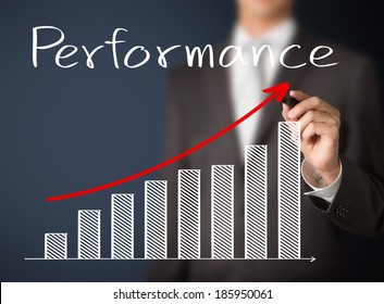 Business Man Writing Growth Graph Of Performance